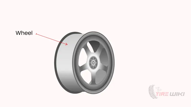 What-Is-Tire-Wheel