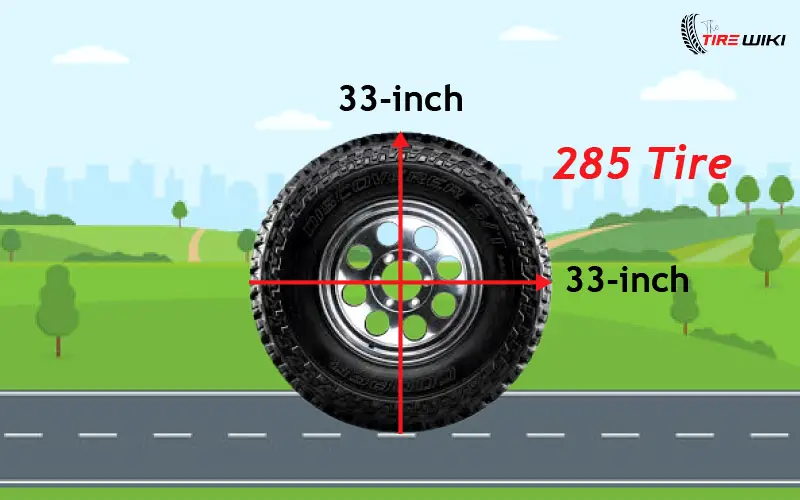 what tire size is equivalent to 33