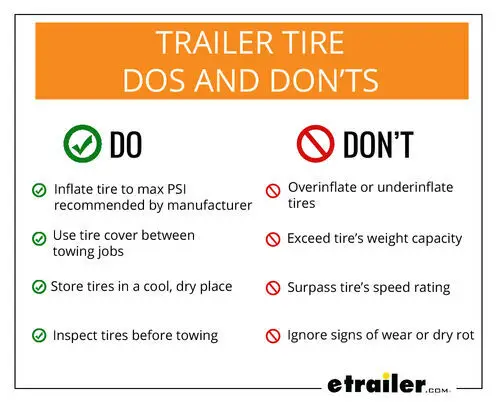 Do You Need to Balance Trailer Tires?