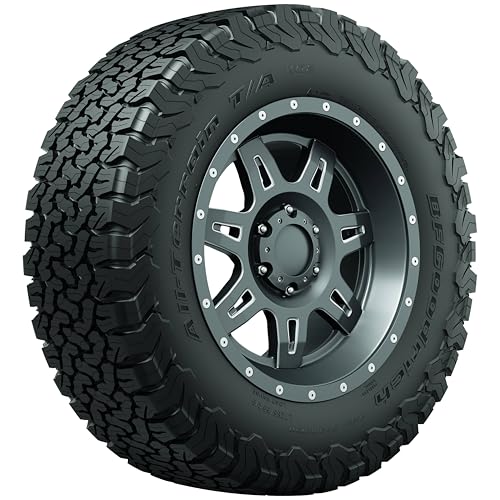 Best All Terrain Tire for Daily Driving