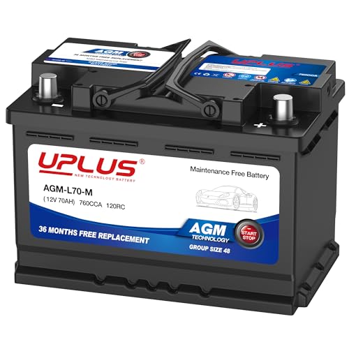 Best Cold Weather Car Batteries